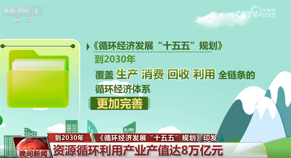 这个多亿的大项目背后有深意