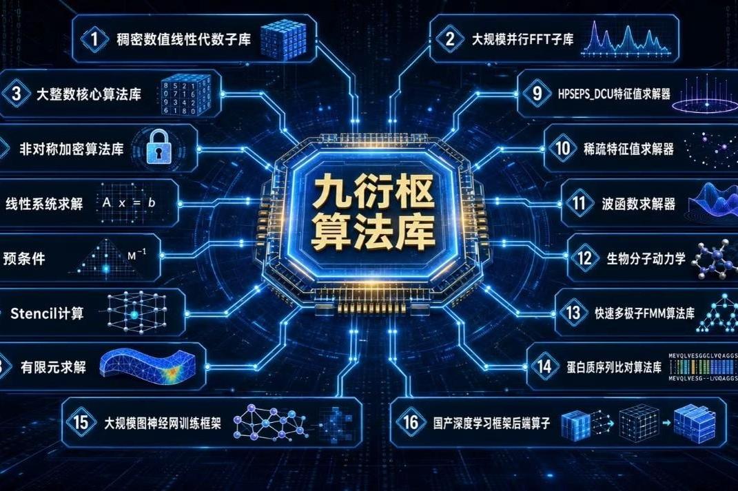 这块草都被小狗养肥了