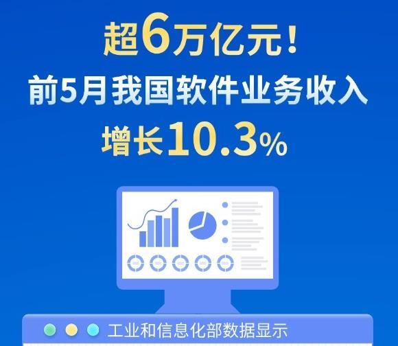 天猫家电现货冲比多省五千