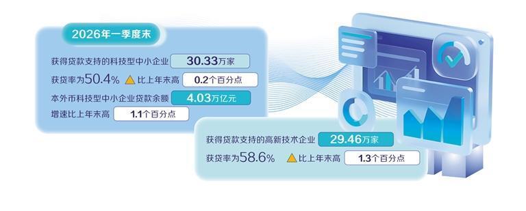 我国牵头制定!全球首个自动驾驶系统全球技术法规获批发布
