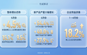 建党105周年｜观众通过虚拟现实XR体验《飞夺泸定桥》