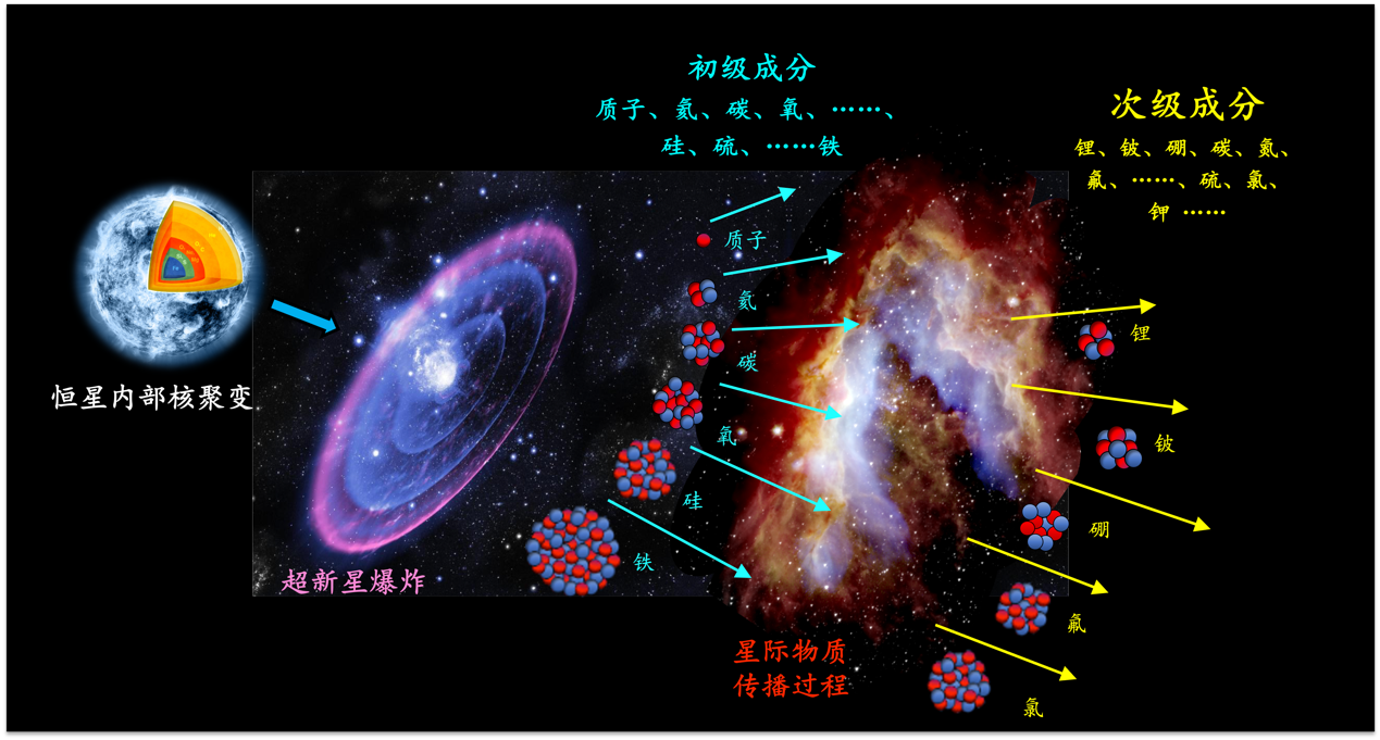 特朗普就黎巴嫩问题再度威胁伊朗